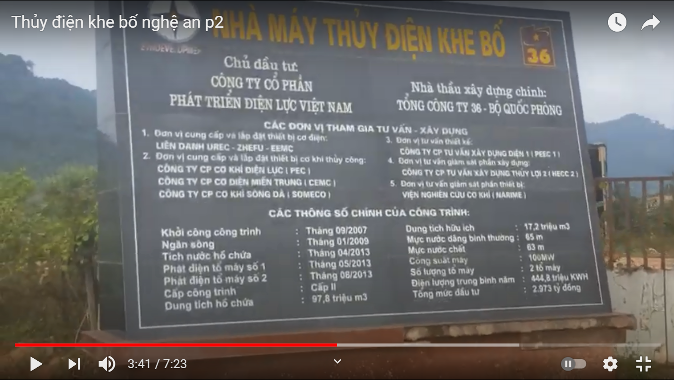 đăng nhập dafabet